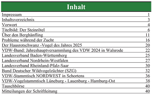 Inhaltsverzeichnis der Europäische Vogelwelt